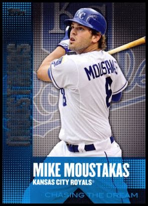 CD25 Mike Moustakas